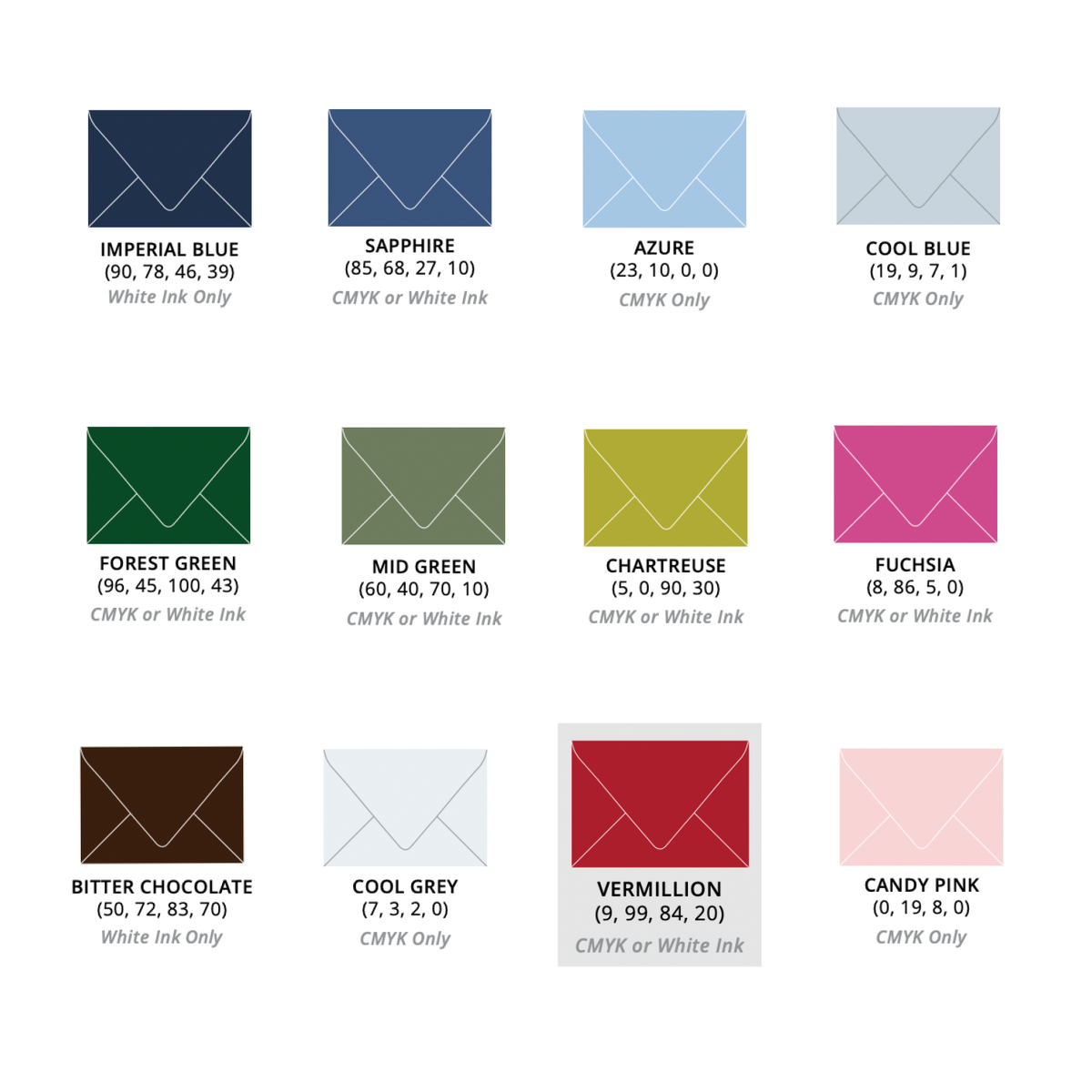 Christmas Card Colored Envelope Upgrade